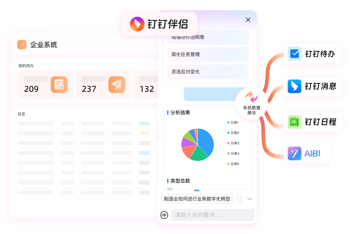 钉钉全球团队协作资讯